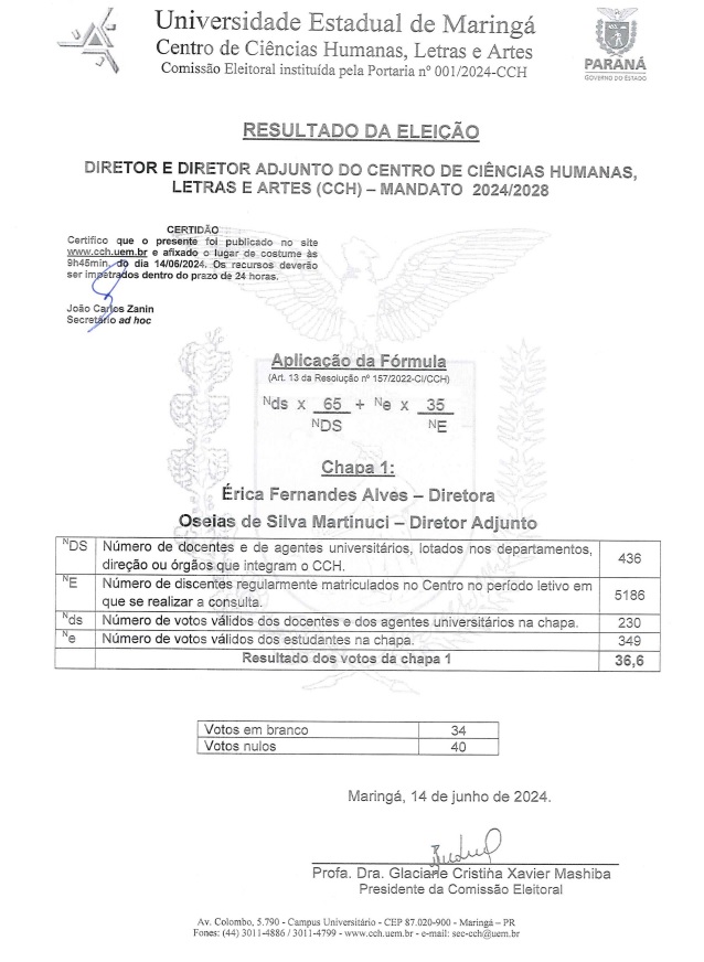 Resultado da eleição CCH.jpg
