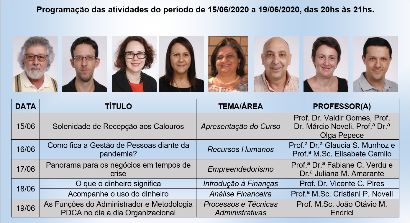 CICLO 1