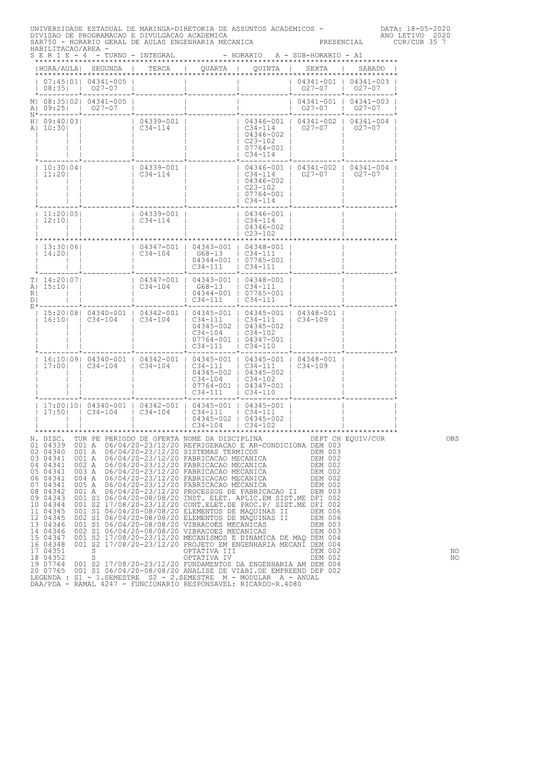 SAR750 Engenharia Mecânica - 19_05_2020-4.jpg