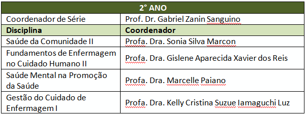 2 ano.png