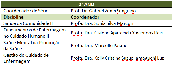 2 ano.png