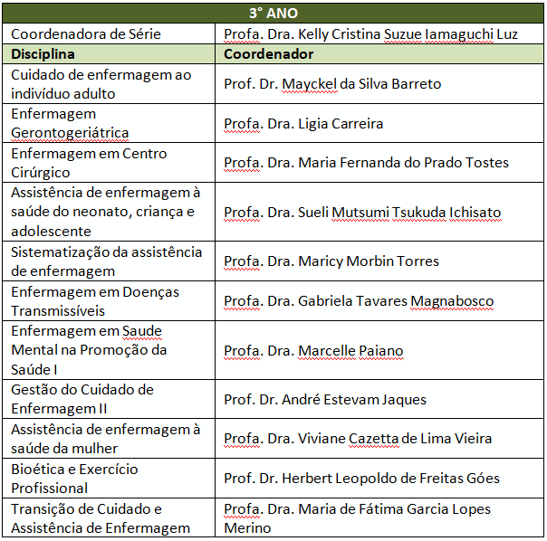 3 ano.png
