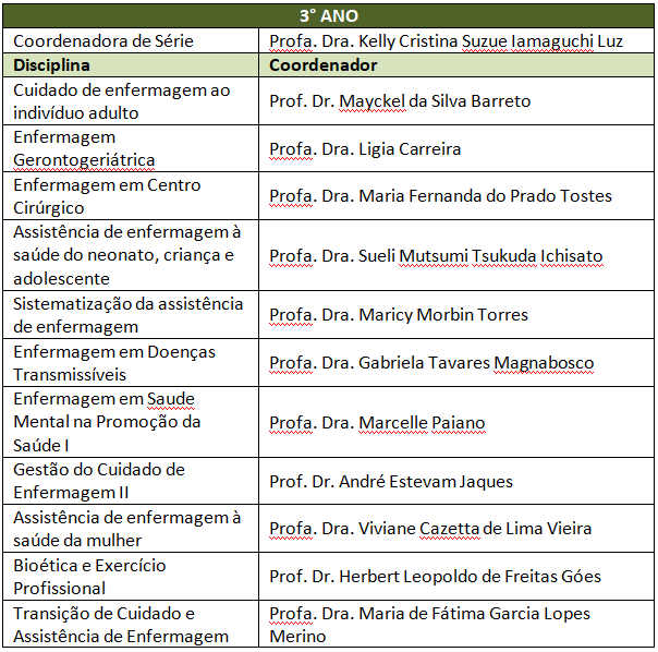 3 ano.png