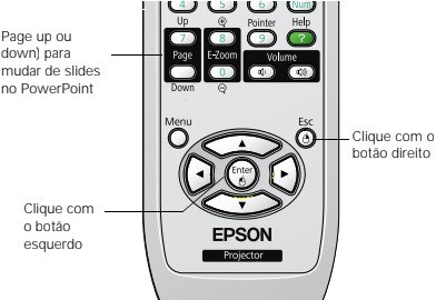 Utilização_controle_como_mouse