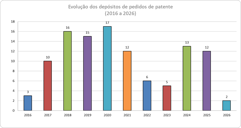 Indicadores1.png