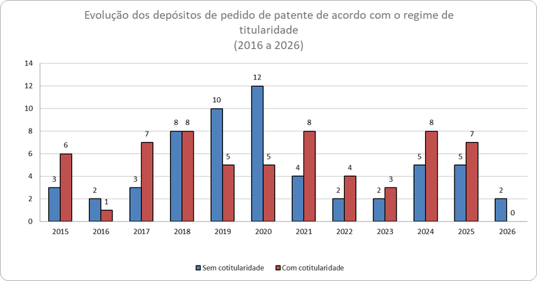 Indicadores2.png
