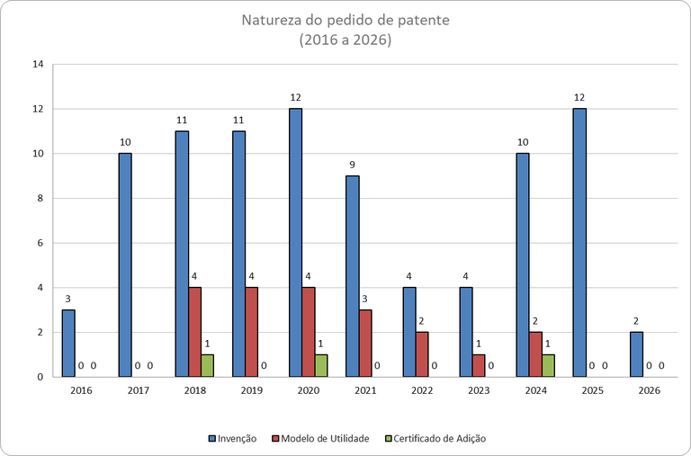Indicadores3.png