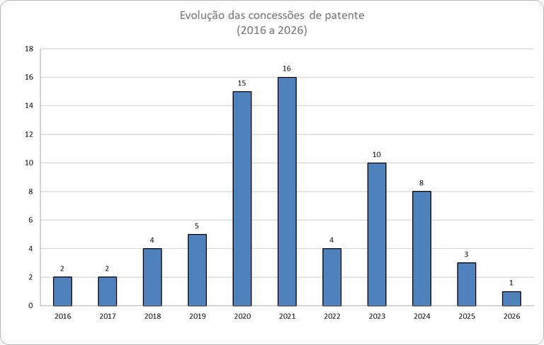 Indicadores4.png
