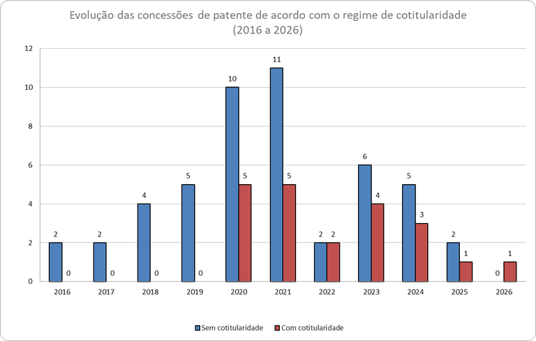 Indicadores5.png