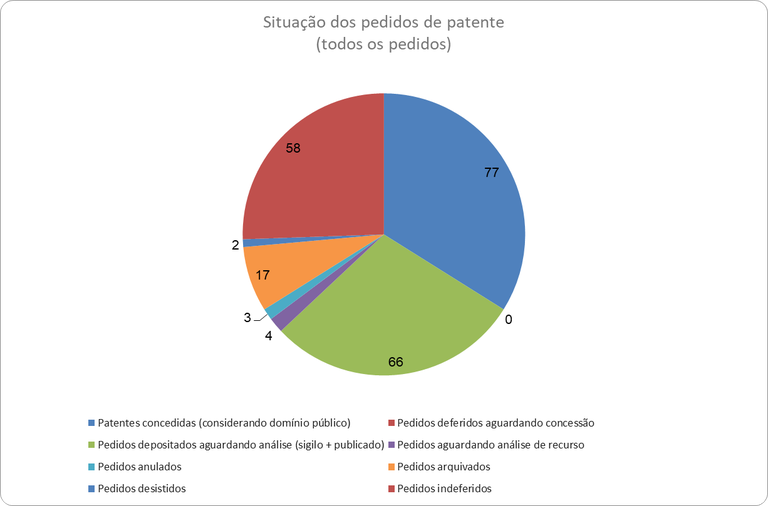 Indicadores6.png