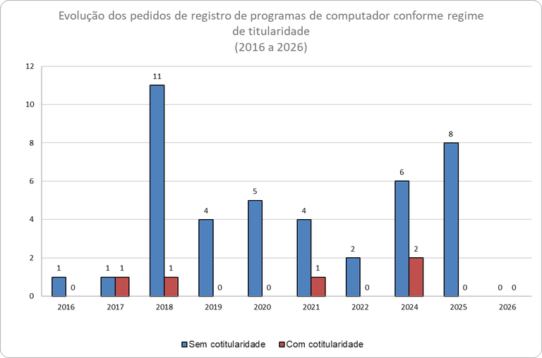 Indicadores7.png