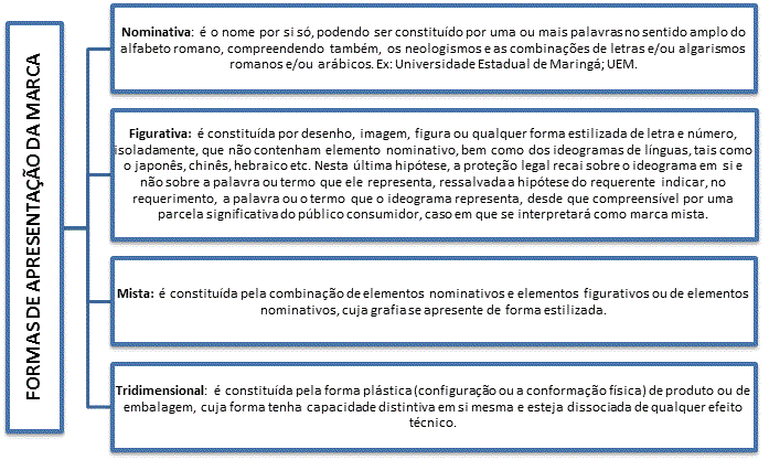 Marcas.png