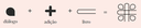 CCR - Significado do Logotipo.png