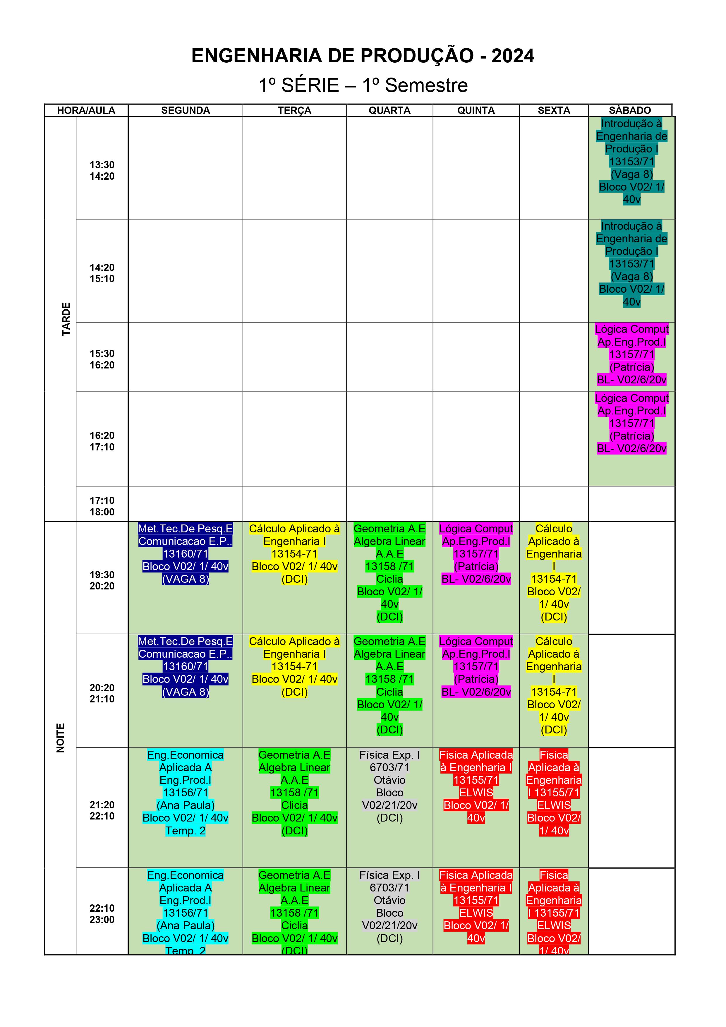 Horário 1ª Serie - 1º Semestre