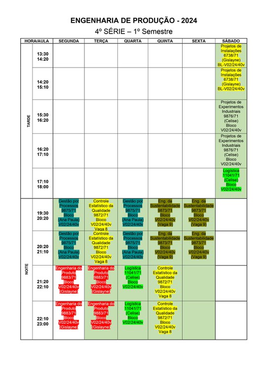 Horário 4ª Serie - 1º Semestre