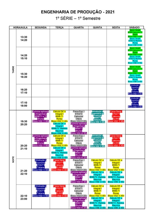 1° ano - 1° sem..jpg