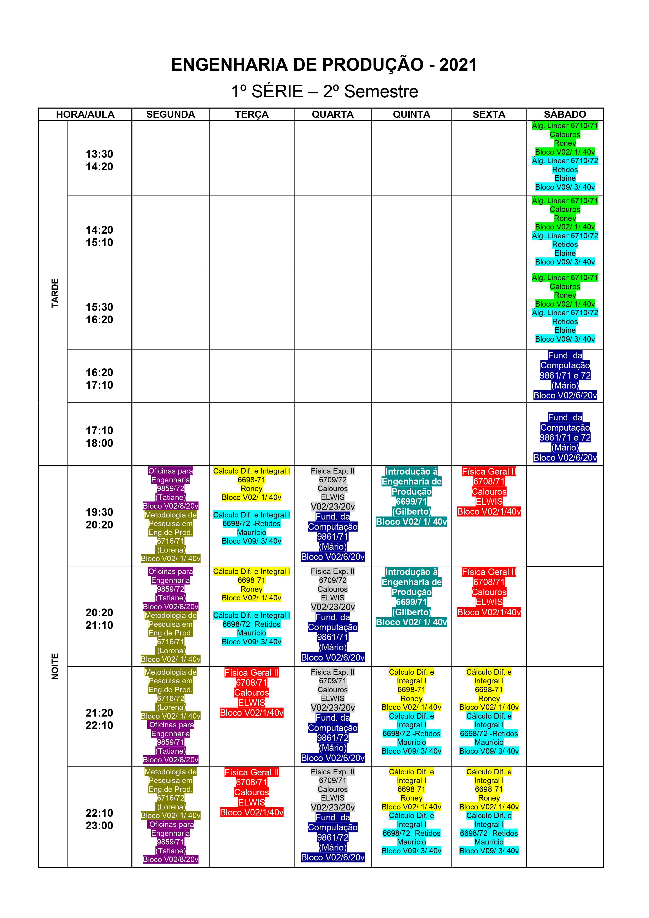 1° ano - 2° sem..jpg