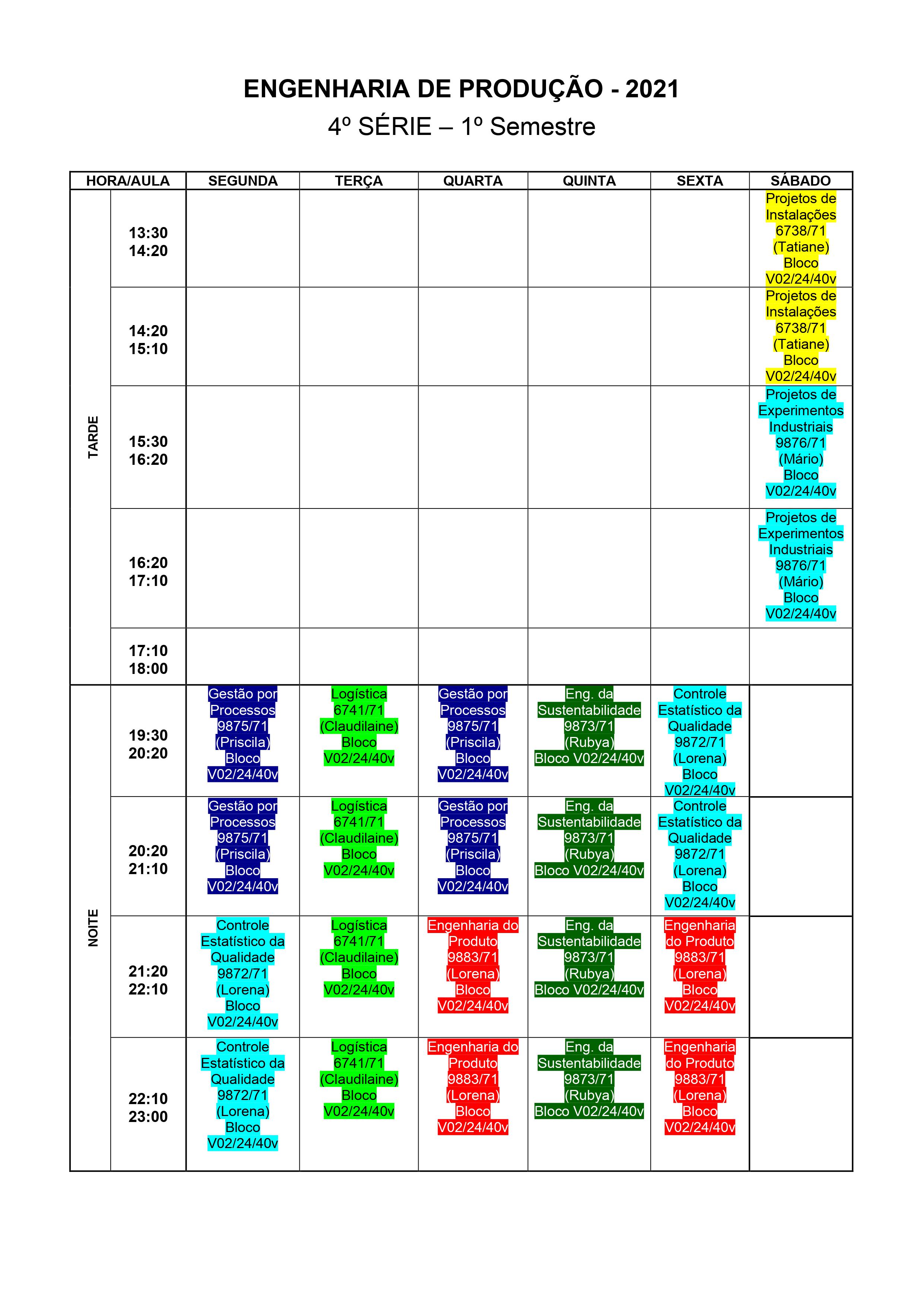 4° ano - 1° sem..jpg