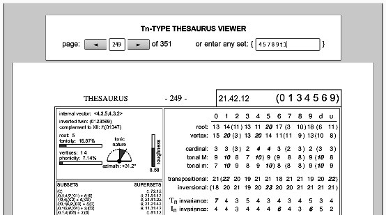 TnTypeThesaurusViewerWebGUI.jpg TnTypeThesaurusViewerWebGUI.jpg