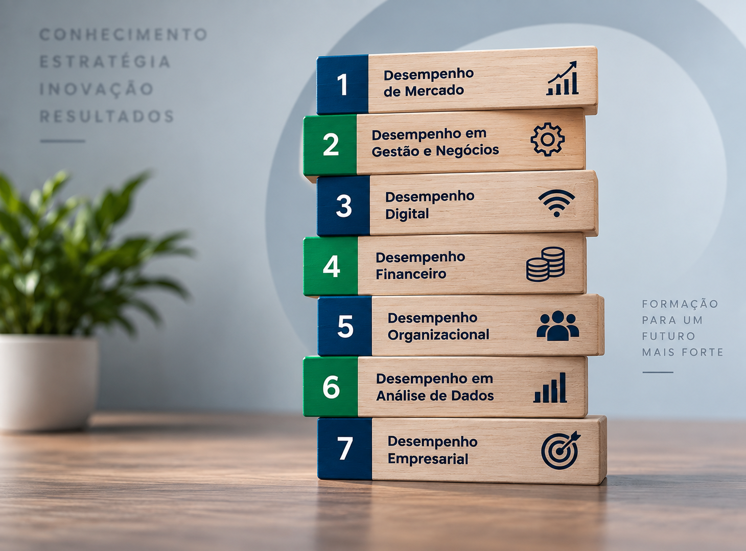 Módulos e Disciplinas do MBA