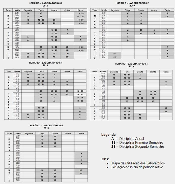 laboratorio 01 A 05-2019.PNG