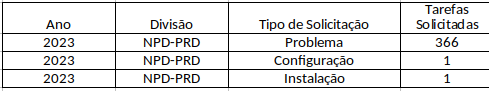Npd-PRD_1.png