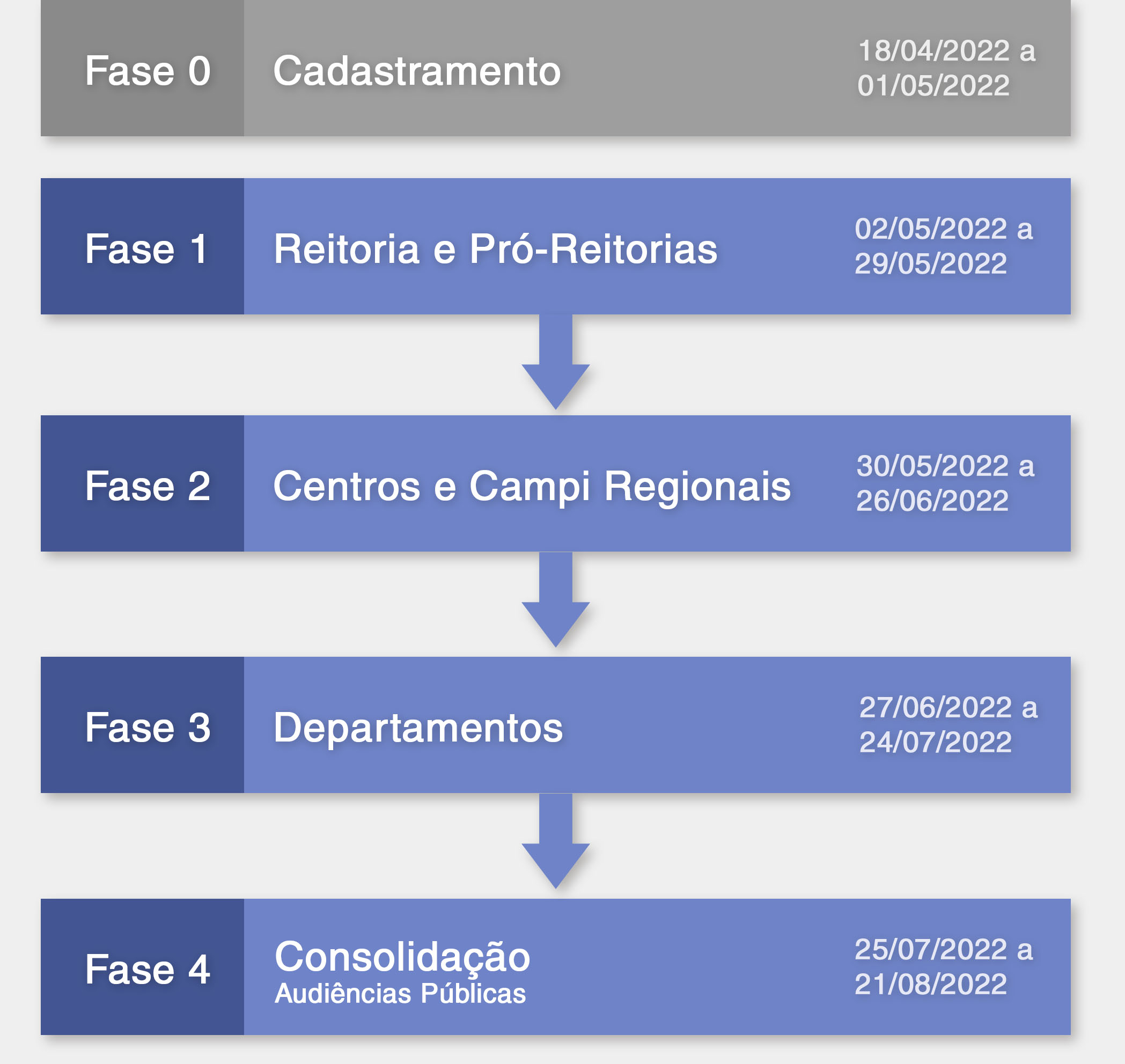 cronograma pdi 2022.jpg