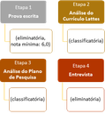 grafico.png