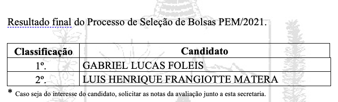 Bolsistas - resultado de selecao 2021.png