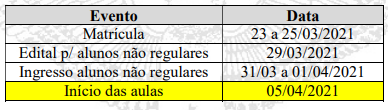 Calendário do processo seletivo 2021.png