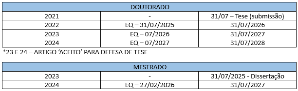 Captura de tela 2025-05-21 134432.png Captura de tela 2025-05-21 134432.png
