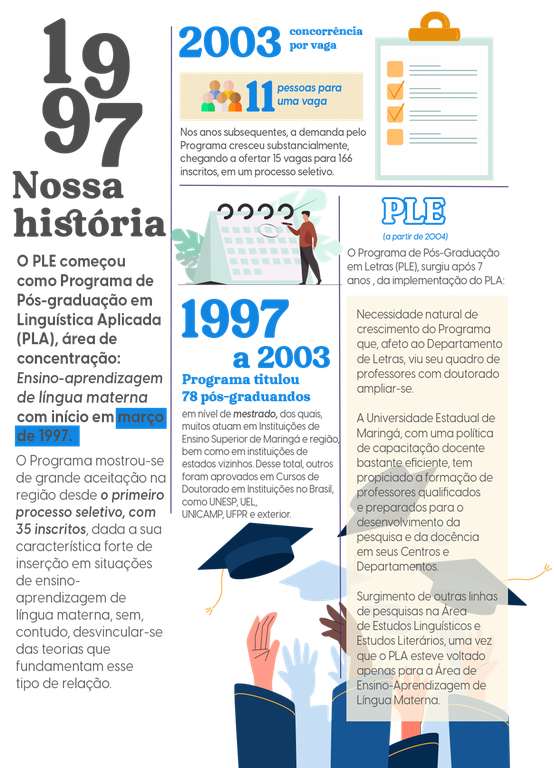 Infográfico - histórico.png Infográfico - histórico.png