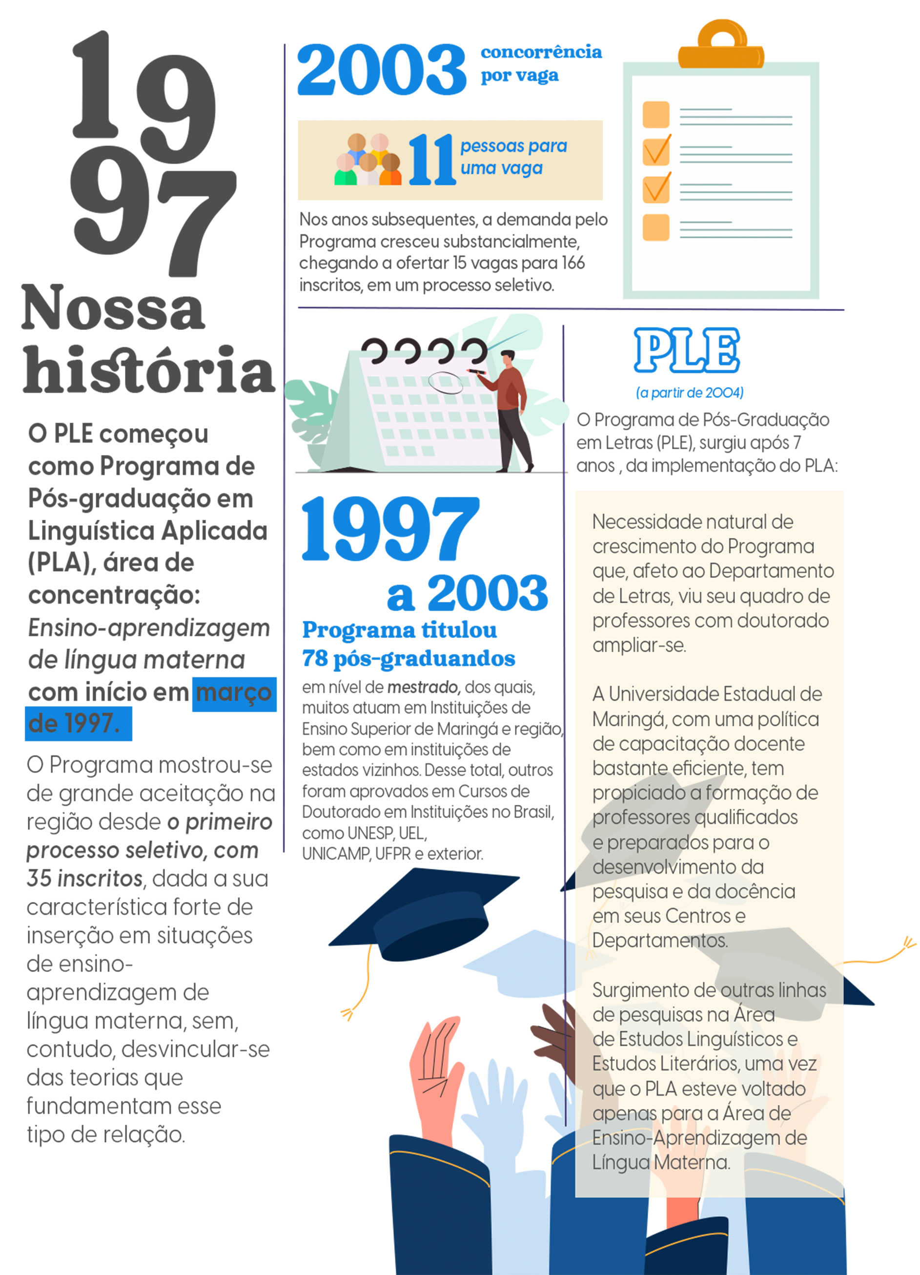 Infográfico - histórico.png