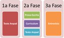 Seleção Mestrado