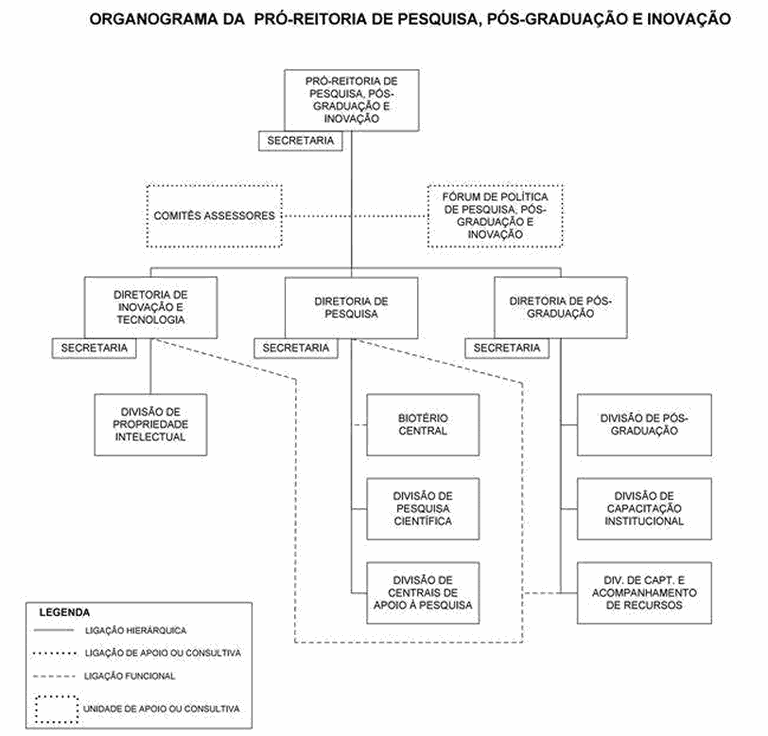 Organograma 2026.png