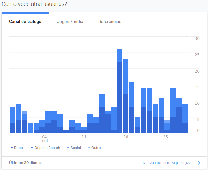 2020-10-Google_Analytics2.png