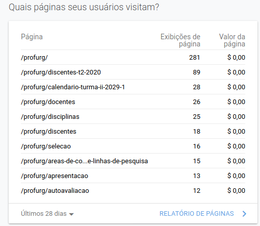 2020-10-Google_Analytics3.png