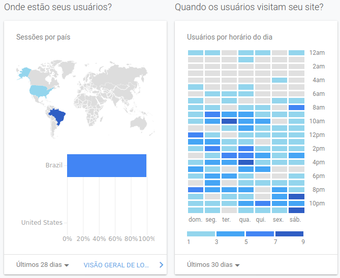 2020-10-Google_Analytics4.png