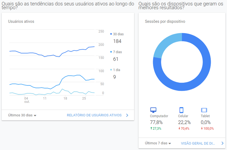 2020-10-Google_Analytics5.png