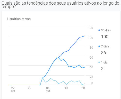 Anaçytics6.png