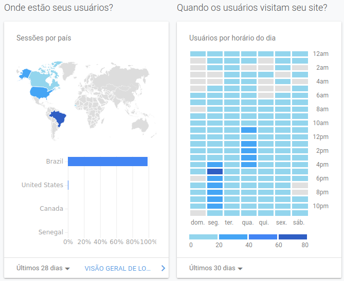 Analytics4.png