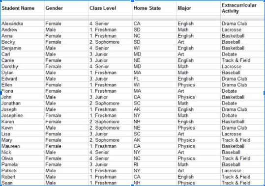 Google Sheets