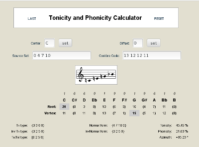 TonicityCalculatorImage.png