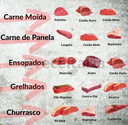 Carnes.PNG