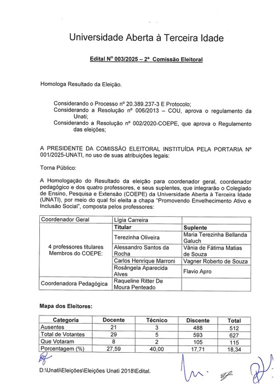 Edital_003_2025_UNATI_2ª_Comissão Eleitoral_Resultado das Eleicoes_page-0001.jpg