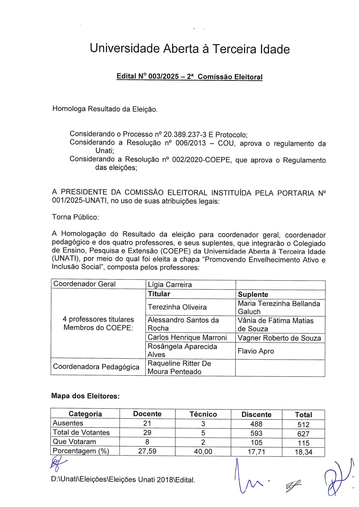 Edital_003_2025_UNATI_2ª_Comissão Eleitoral_Resultado das Eleicoes_page-0001.jpg