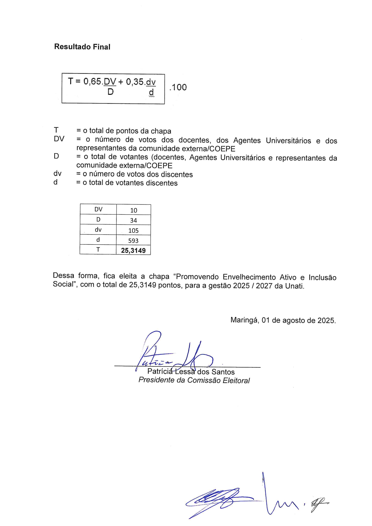 Edital_003_2025_UNATI_2ª_Comissão Eleitoral_Resultado das Eleicoes_page-0002.jpg