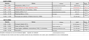 horario25073.png