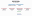 Organograma NICS_UEM.png